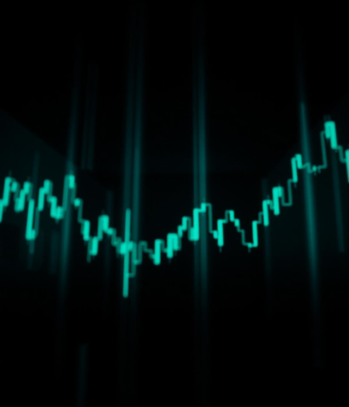 Market charts — Investing & Crypto notebook